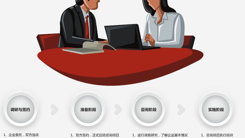 国企并购尽职调查：流程解析与关键要点